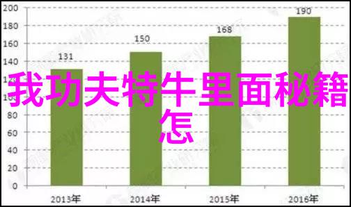 武侠技艺-一日轻功通秘籍与练习