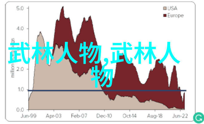 帮派名字大全咱们来找个响堂名儿