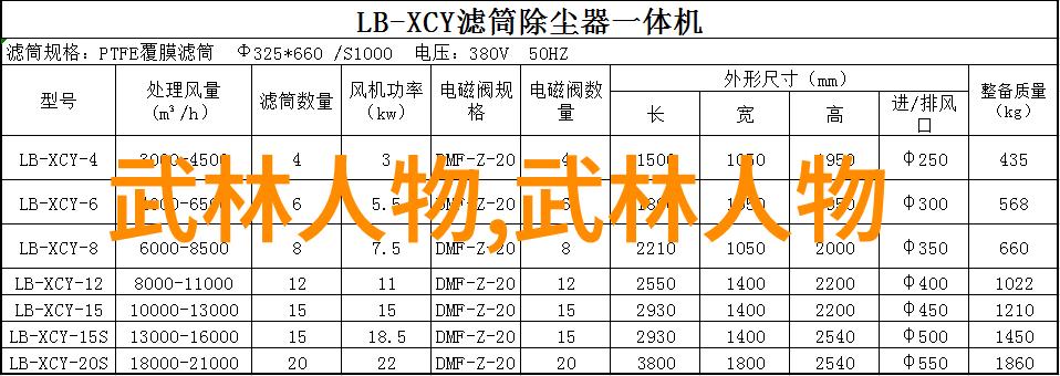 绝谷宗门天穹下的隐秘