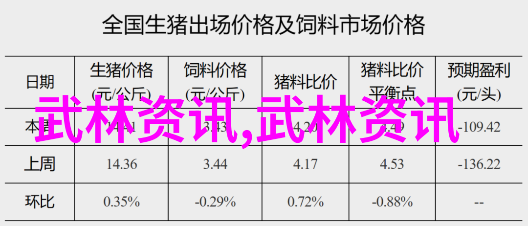 云游四海追寻传说中的古老笔记诗意帮派的地图与历史回顾