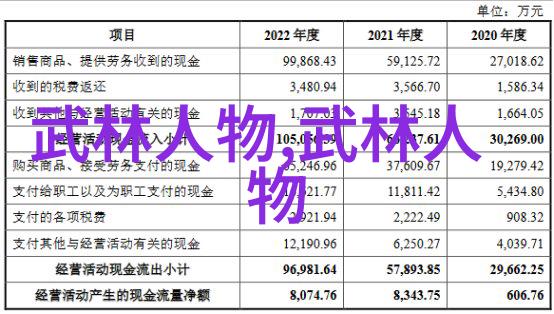 从青云到紫霄每个字都是故事的见证者