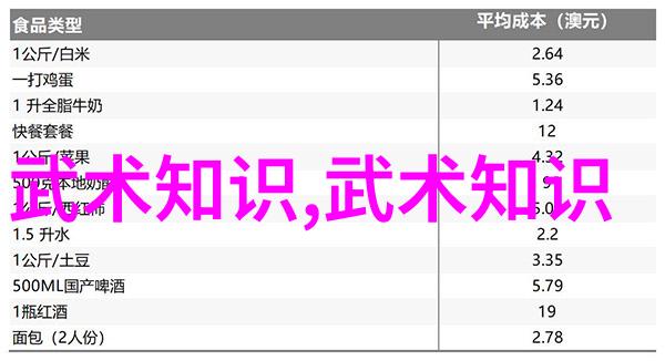 我的书粉遍布全球-环球读者追逐梦想的故事