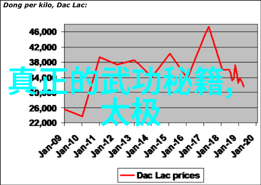 宝宝的秘密花园顾延与水之谜