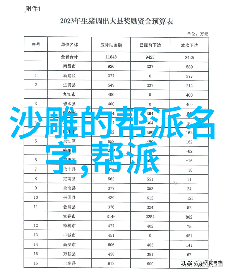 唐手武林中最具韵味与威力的古老艺术