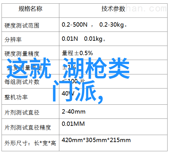 沈氏随手游戏古风帮派名字大全唯美物品