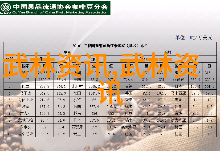 战技精进路线探讨不同现代门派的战斗策略