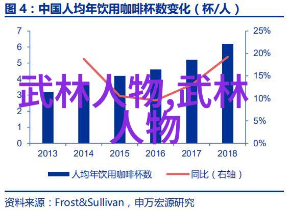 秘籍千秋9000部修真功法之谜