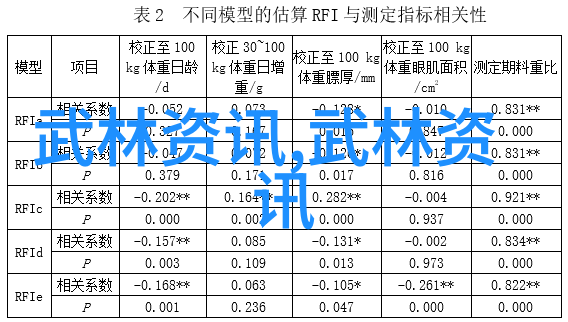 古朴高雅的店名中梅花拳又是一门什么样的拳种呢