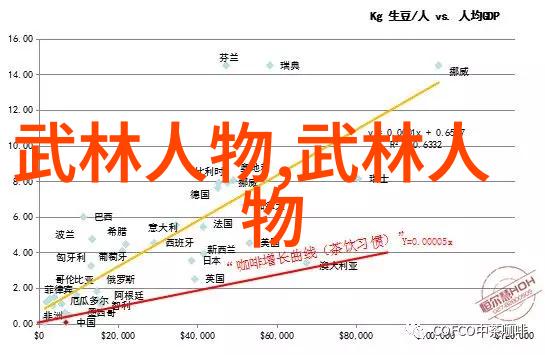 修仙小说地名大全探秘那些让你心动的神奇之地