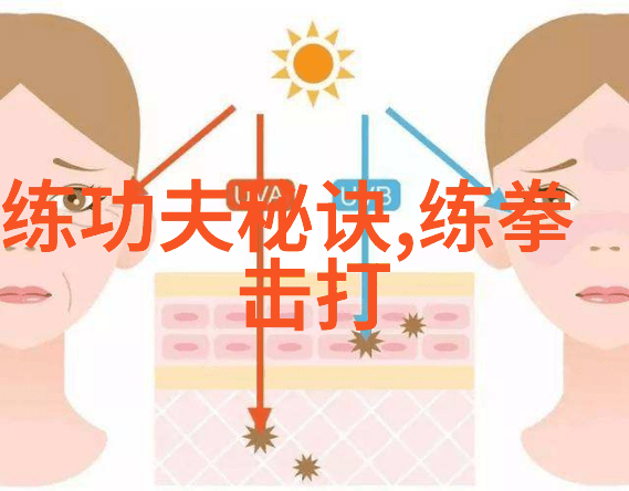 古代武术训练方法俺来教你如何打虎