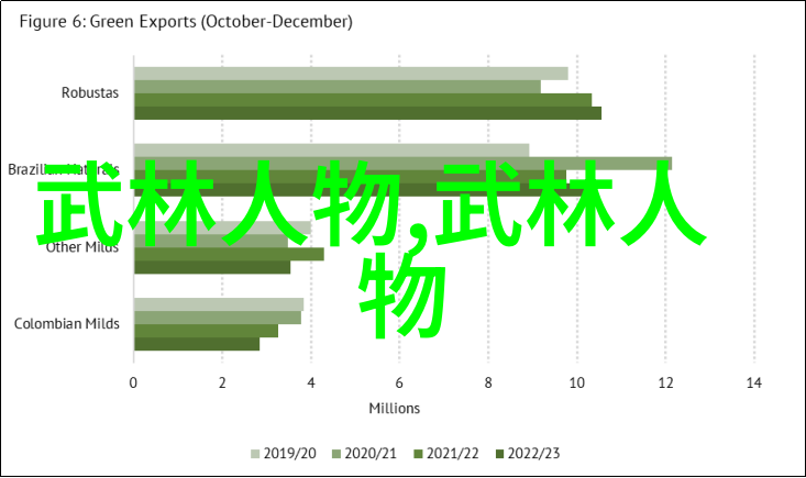 古武入门修炼法劲风初起的修行之路