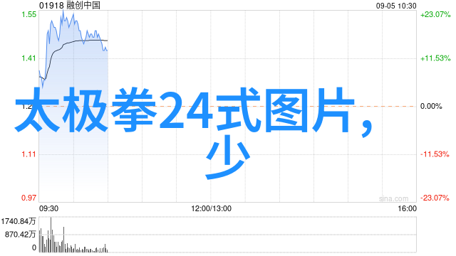 探究能把人笑死这一新型游戏社交现象