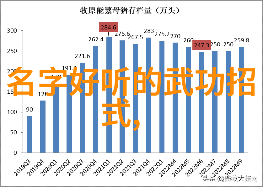 女生帮派杨氏太极拳之古旧秘笈