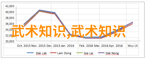 清新帮派风华少年的文明征程