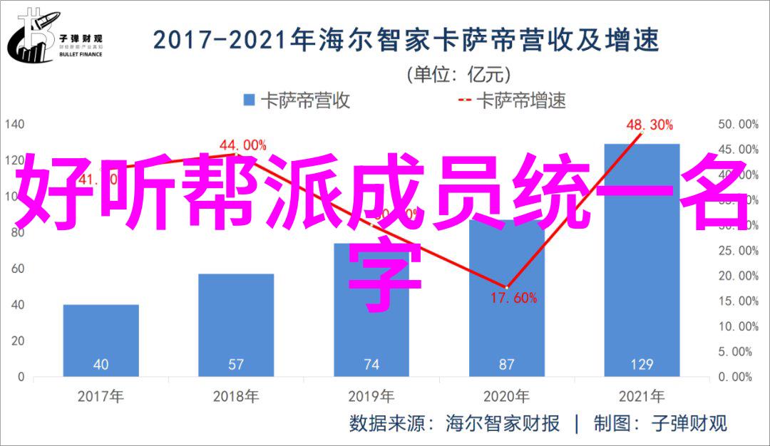 仙盟古风考揭秘天地间诸多古老盟约的来历与文化意义