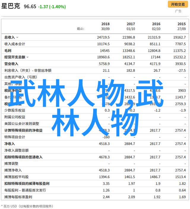 禁练10种气功咏春拳之心法隐秘未解