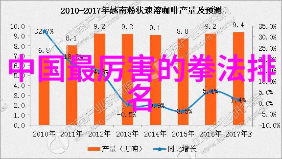 霸影联盟诞生之谜