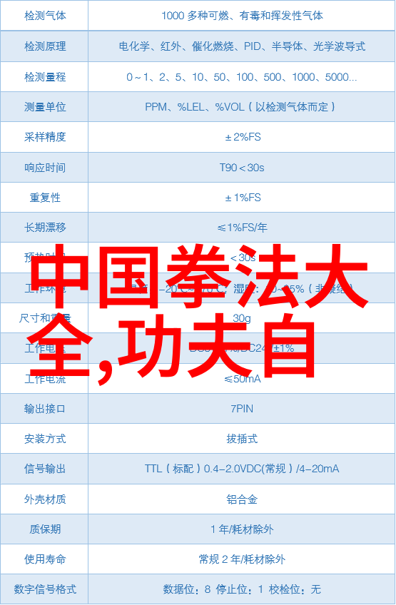 内家拳的秘密揭开太极拳谱身法奥义