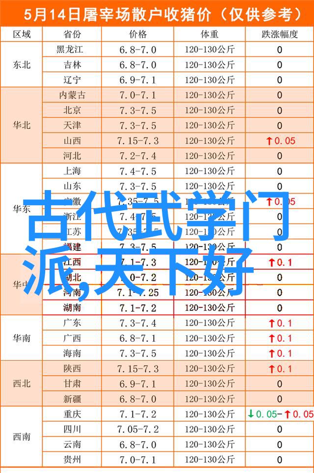 森林的味道踏入大自然的香甜实验室