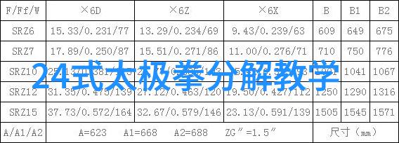 权力与责任掌握九千卷书肩负起使命