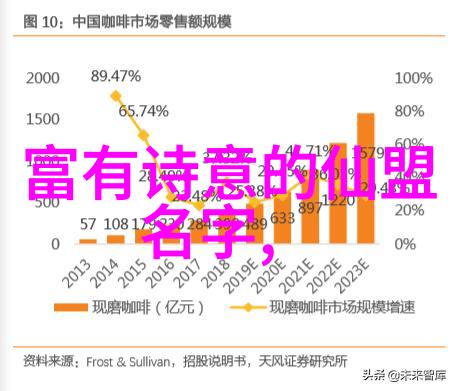 武林绝学探究揭秘古代武术中的传说与实践