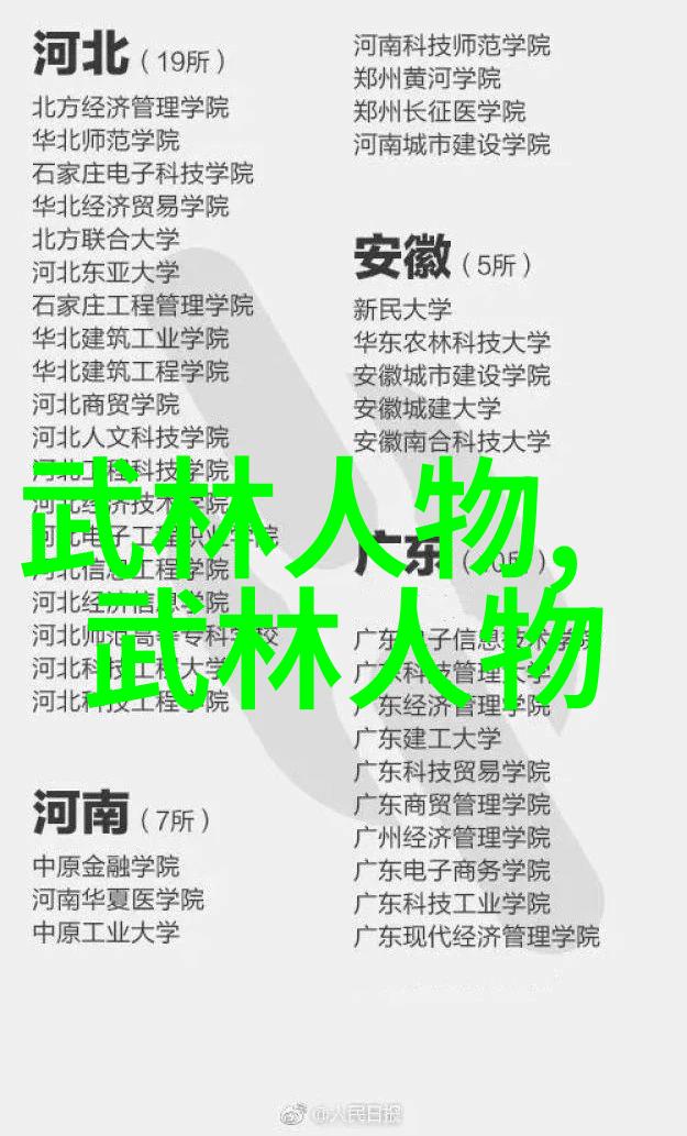 游戏宗门名字大全仙气飘飘我是怎么为我的游戏角色挑选了这么酷炫的宗门名字的