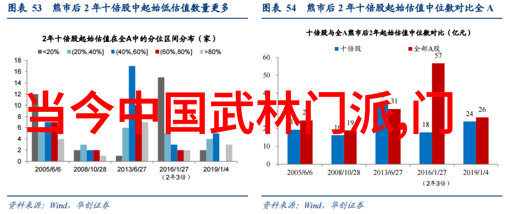 仙盟名字古风三字我来帮你想个好听又有深意的名字吧