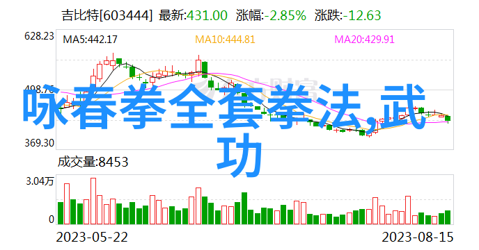 解密24式太极拳口诀掌握内在力量的秘诀