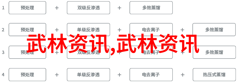 在选择学习某一门形意拳时除了考虑其厉害程度还应考虑其他因素吗请问这些因素是什么