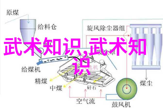 古代武功秘籍排行榜揭秘江湖中的绝学之选