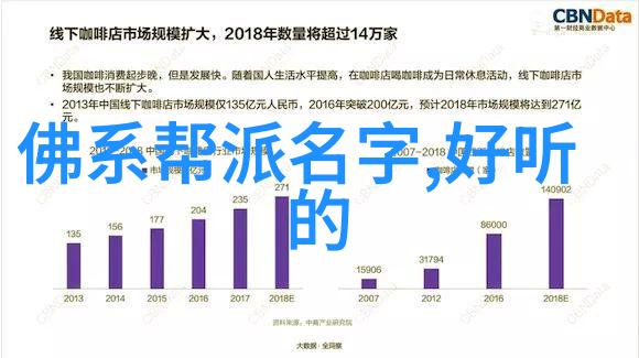 古风幽径之谜三字帮会秘密