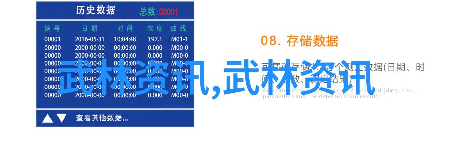 武术基础 - 初学武术套路拳法掌握基本技巧与体验古老艺术