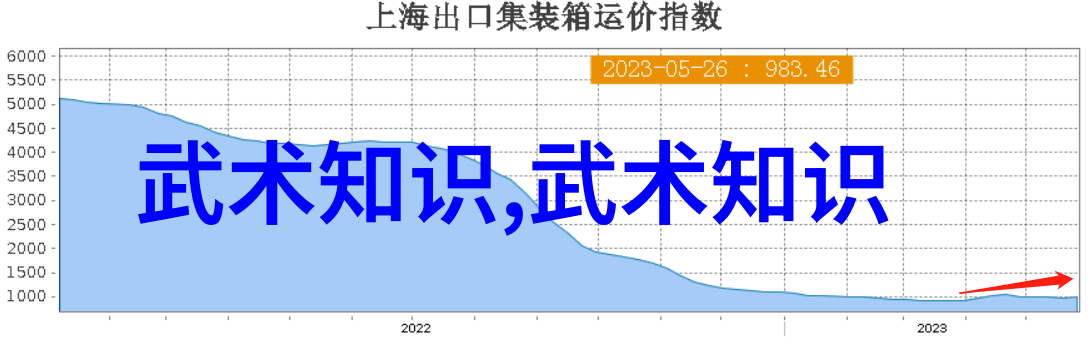 对照古典文献分析武林秘籍招式大全带图的真伪问题是怎样的