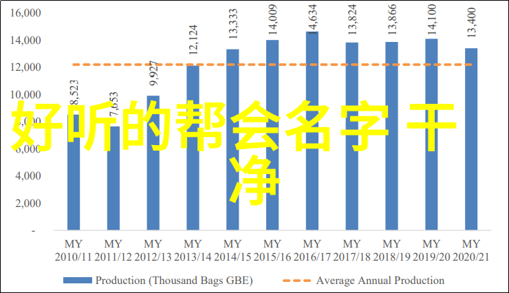 太极拳24式自学图解孙禄堂论站桩