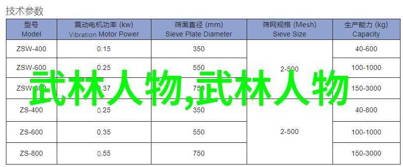 武林帮派名字大全霸气-江湖霸主精选武林帮派名号