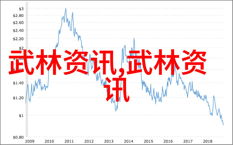 太极门古韵悠长的原始太极拳传承