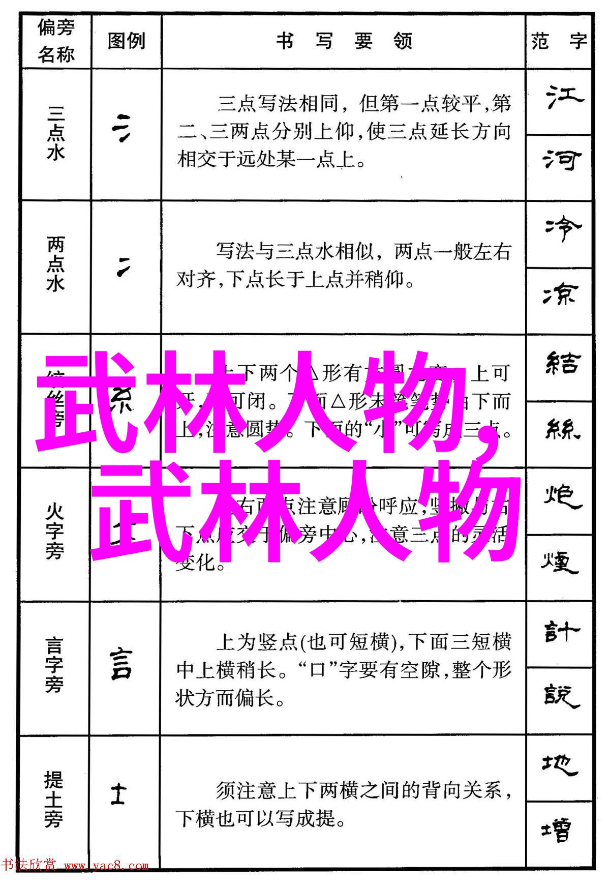 昆仑派太极门的守护者仿佛是一位古老而智慧的先生在拳风中诉说着天地之道