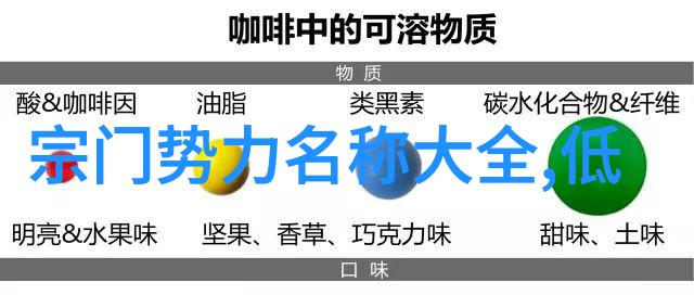 太极拳24式精解指南掌握古老武术的艺术与技巧