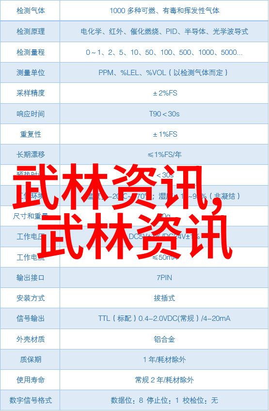 内家三拳与八法拳古武功法秘法在现代社会的应用与实践