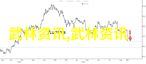 从零到英雄太极24式入门图解通往卓越之路