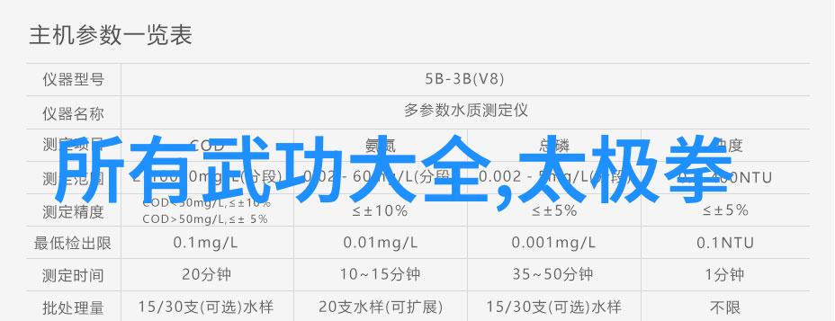 理論與實踐相結合探究太極拳中柔硬並重的秘密