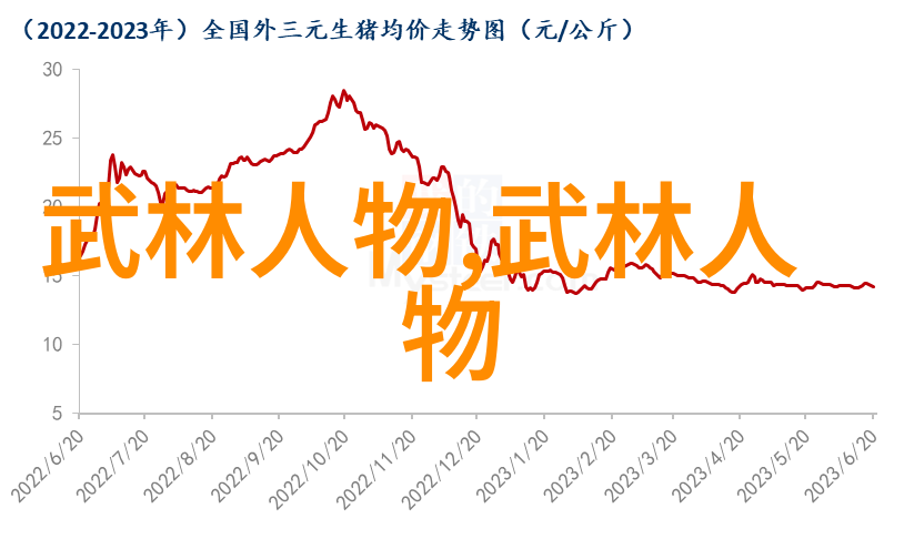 全国武术门派探秘文圣拳在自然之中绽放