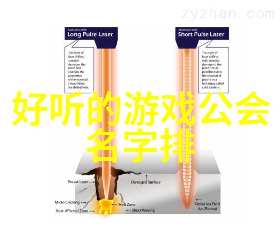 武林八大门派掌门人秘传缠丝拳之谜解