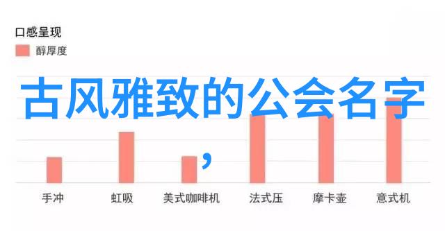 身法秘籍名称我是如何学会的从零到英雄的武学之路