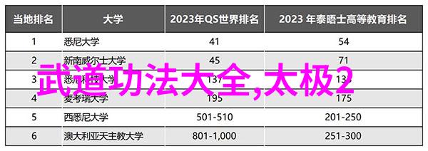 功夫大全揭秘一门古老武术的招式与拳法