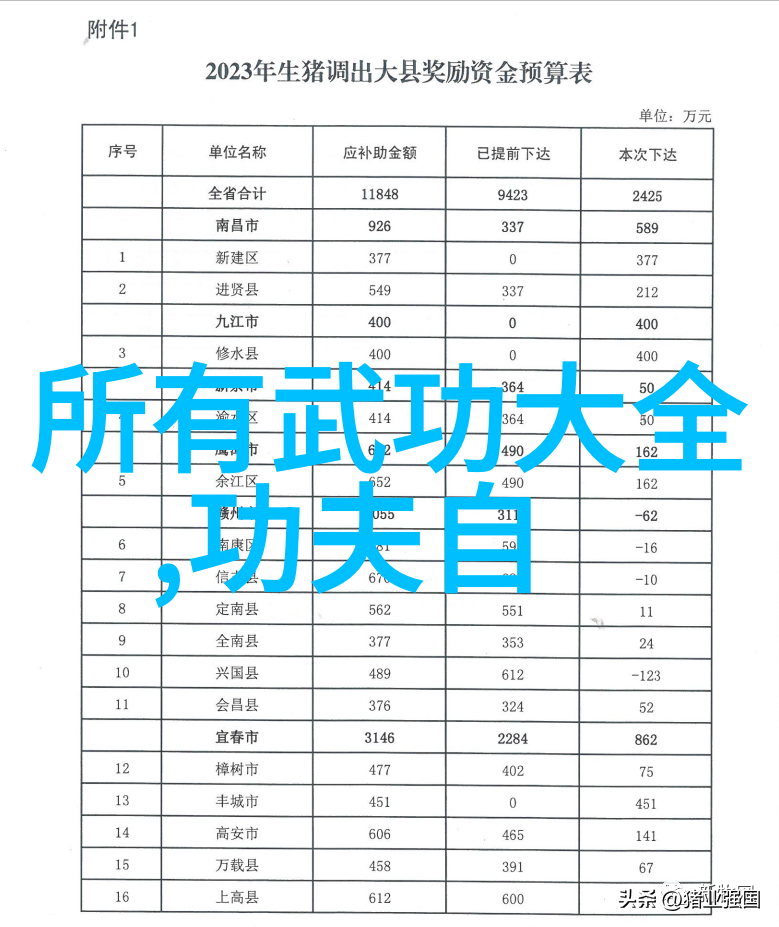 武林盟主云游四海的独行侠