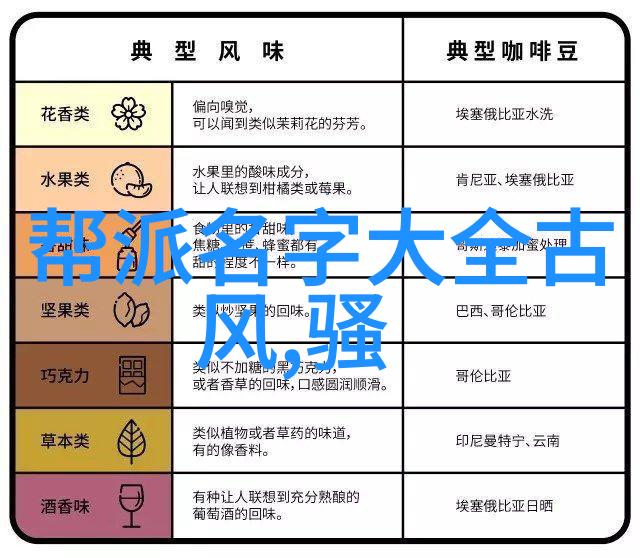 在遥远的幻境之中究竟隐藏着怎样的剑法秘籍