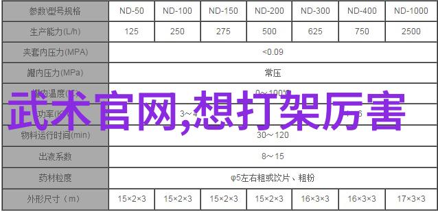 武林四大家族背后的故事他们是如何影响历史的