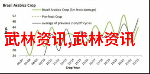 五字押韵唯美古风帮派名我与那夜的幽灵骑士