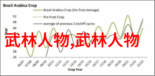 关注第八届中国焦作国际太极拳交流大赛人物拳法十六招式图解